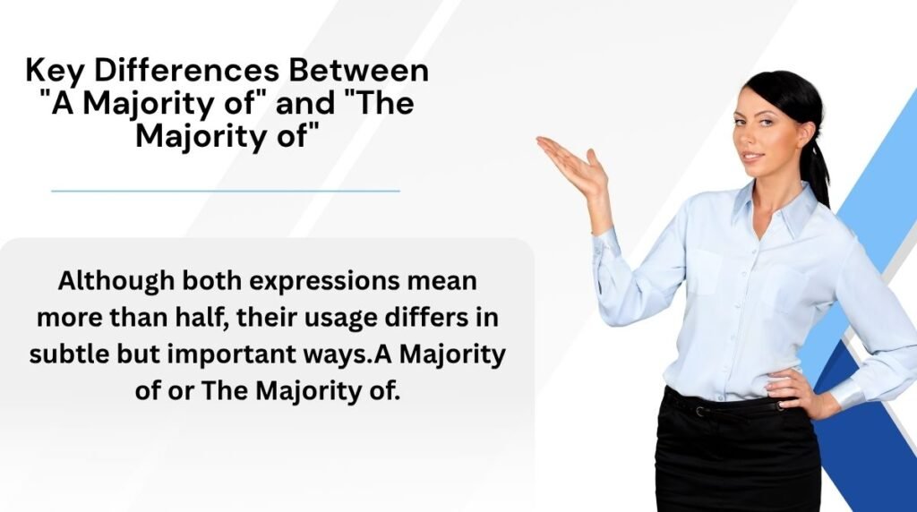 Key Differences Between "A Majority of" and "The Majority of"