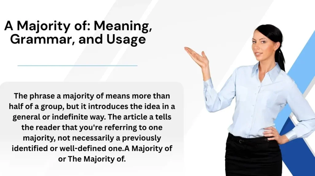 A Majority of: Meaning, Grammar, and Usage